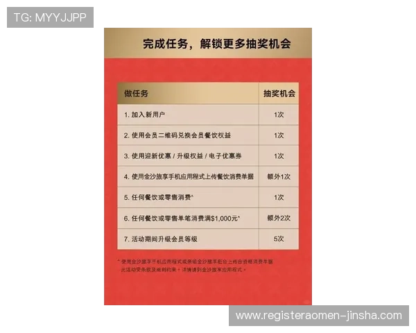 澳门百老汇娱乐官网最新优惠活动全面解析助你轻松赢取丰富奖励